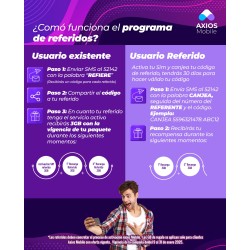 PORTABILIDAD A ESIM AXIOS ALTAN REDES CON 190 DE SALDO