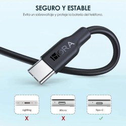 Cable usb Tipo C 2.1A (2 METROS)