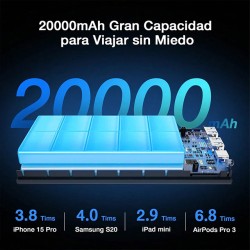 Batería Portátil Powerbank 20000 mah 20W GAR158