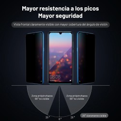 Mica Privacidad 100DMP iPhone 12 Pro Max Antiespía